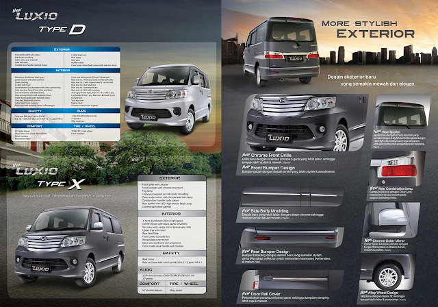 paket kredit new-luxio