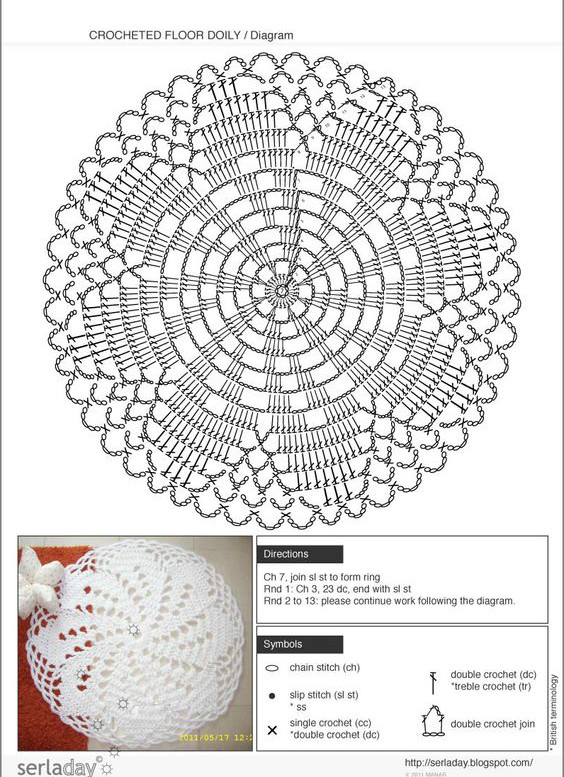 patron-Crochet-Rug-serla-day