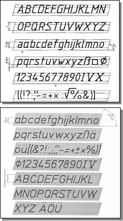 Dibujo Tecnico Rotulacion De Las Letras Y Numeros