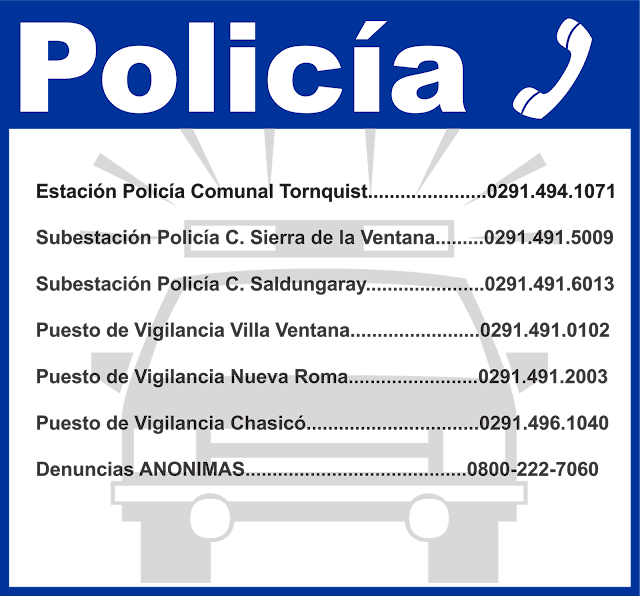 NOTICIAS REFLEJOS DE MI COMARCA: Teléfonos útiles de la Policía Comunal