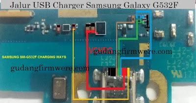 Jalur USB Charger Samsung Galaxy G532F ( Trick Jumper )