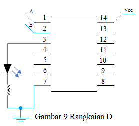 rangkaian logika 4 rangkaian logika 4