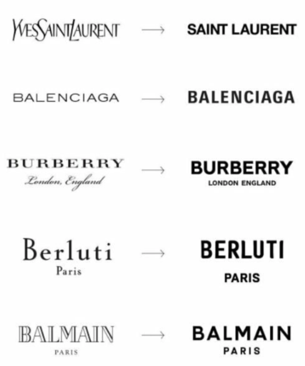 burberry high end brands