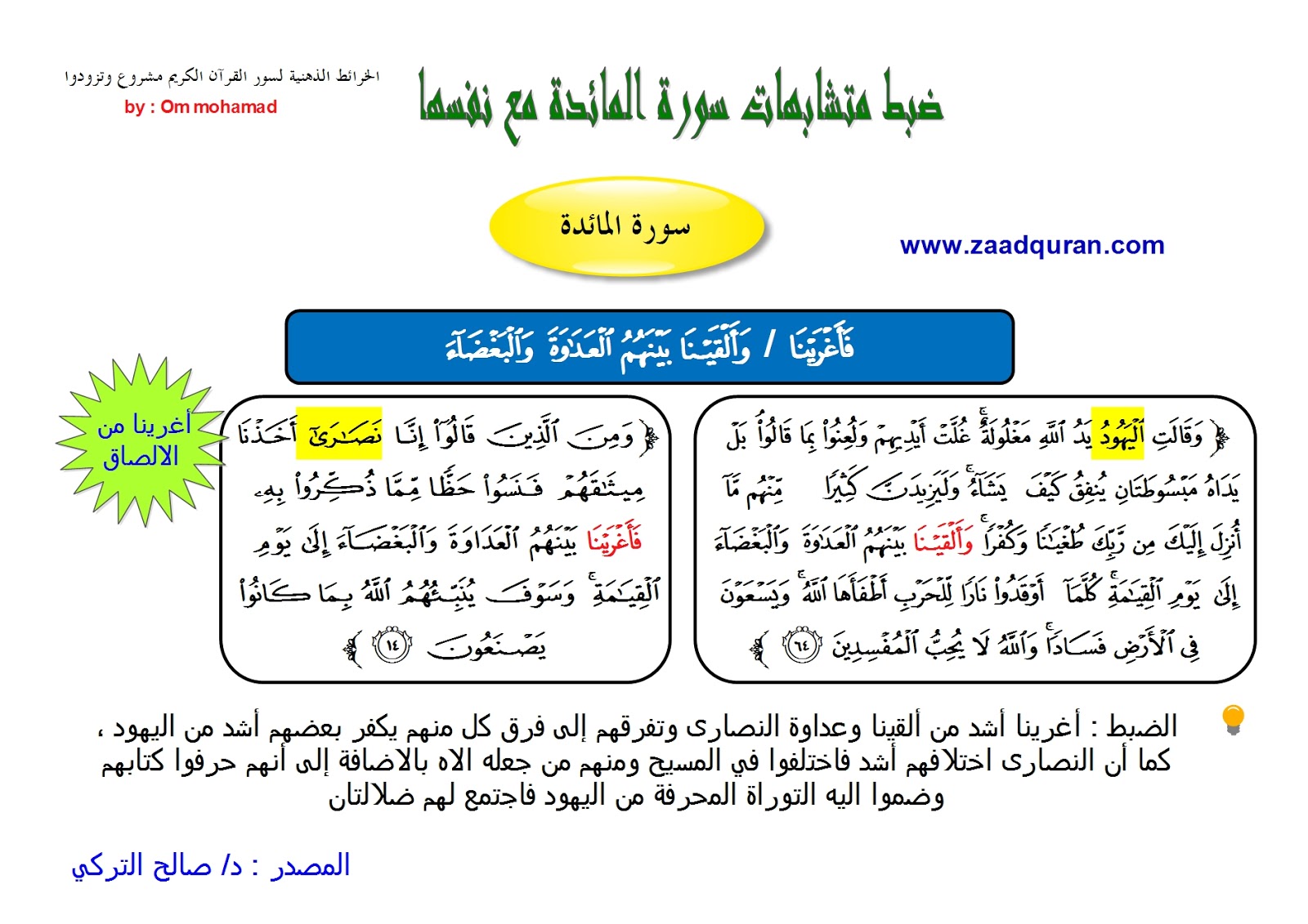 الزهور بألونها تعتبر من مجملات المائدة