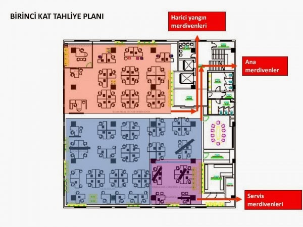 Acil Durum Eylem Planı Örnekleri: Ocak 2014