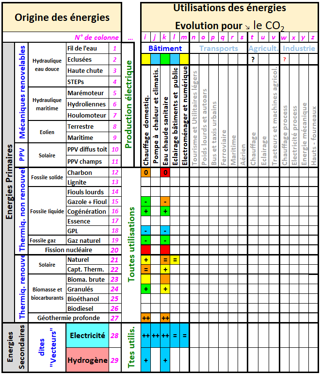 Icone De Lotus Beaute Vecteur Telecharger Vectoriel Gratuit