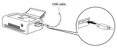 Как подкллючить принтер посредством USB