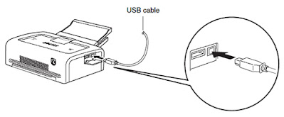 Cable USB de impresora HP.