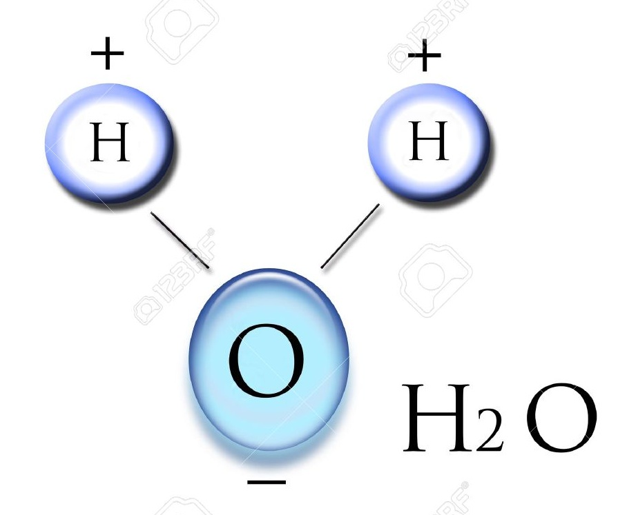 Простейшая формула воды