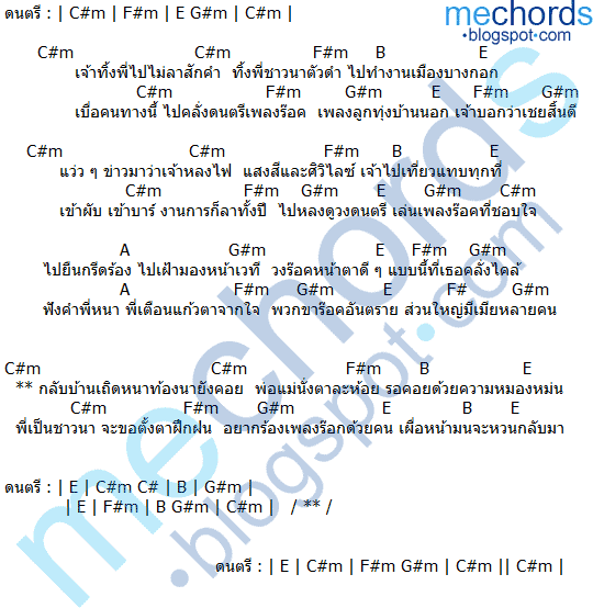 คอร์ดเพลง แก้วตาขาร็อค ป้าง นครินทร์ กิ่งศักดิ์