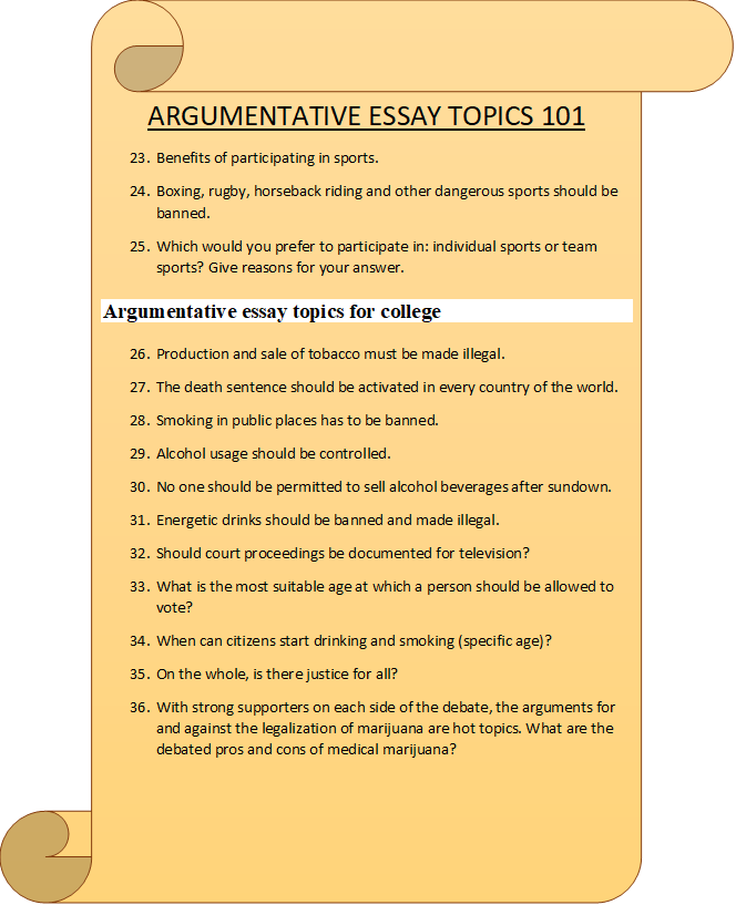 debate essay topics