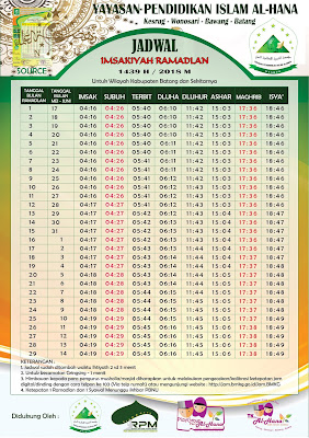 Jadwal Imsakiyah Ramadlan 1439H