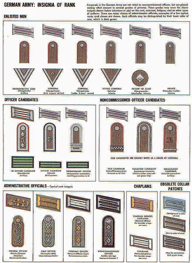 World War Ii In Pictures German Decorations