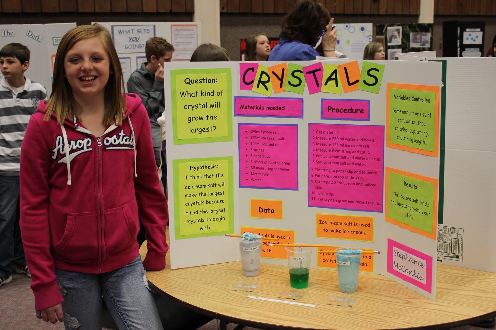 6Th Grade Science Projects Ideas | Examples and Forms