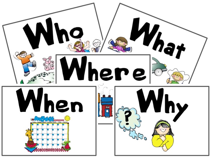 clipart for question words - photo #1