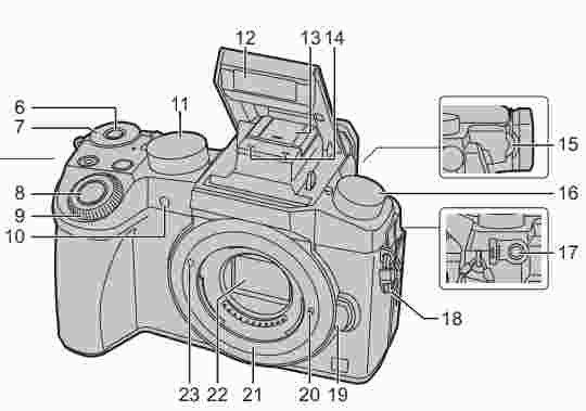 Panasonic Lumix G7 Manual - Panasonic Owners Manual User Guide