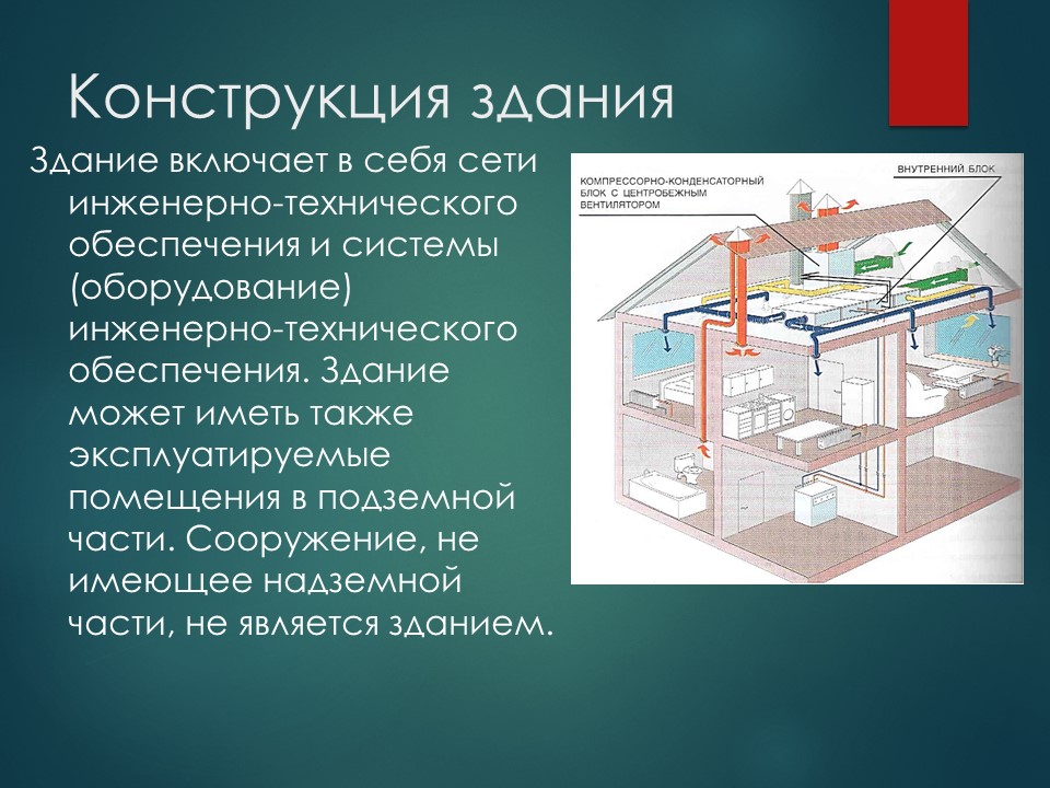 Бренерман конструкция здания. Системы инженерно технического обеспечения здания. Инженерные системы зданий. Конструкция здания. Инженерно-техническое обеспечение.