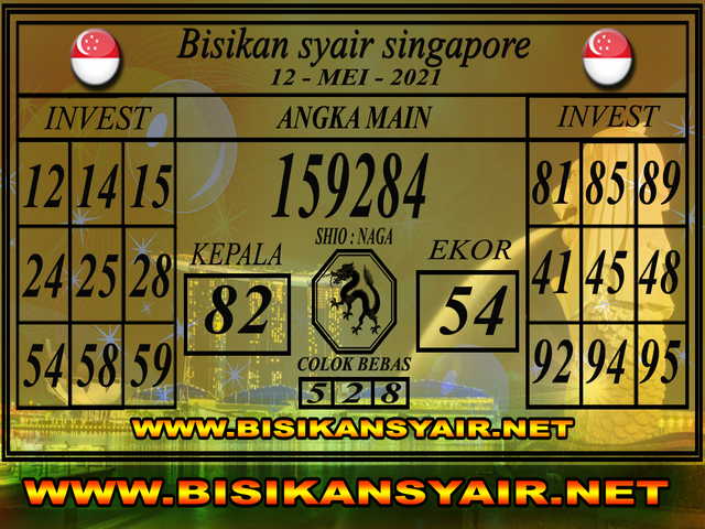 PREDIKSI SGP YOHII