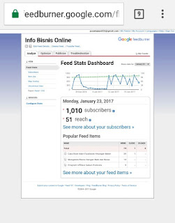 Buat Email List Marketing Gratis
