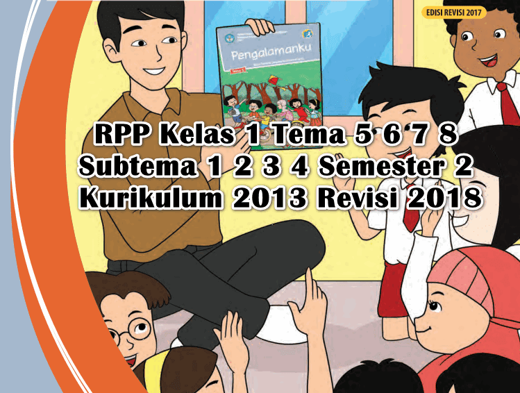 RPP Kelas 1 Tema 8 Peristiwa Alam Subtema 1 2 3 4