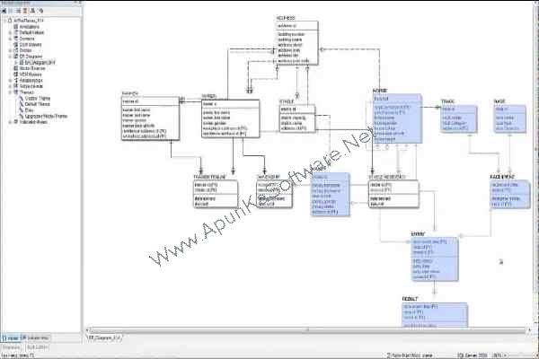 Download Erwin Data Modeler Software