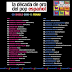 VA - La Década de Oro del Pop Español [2015][2CDs][MEGA]