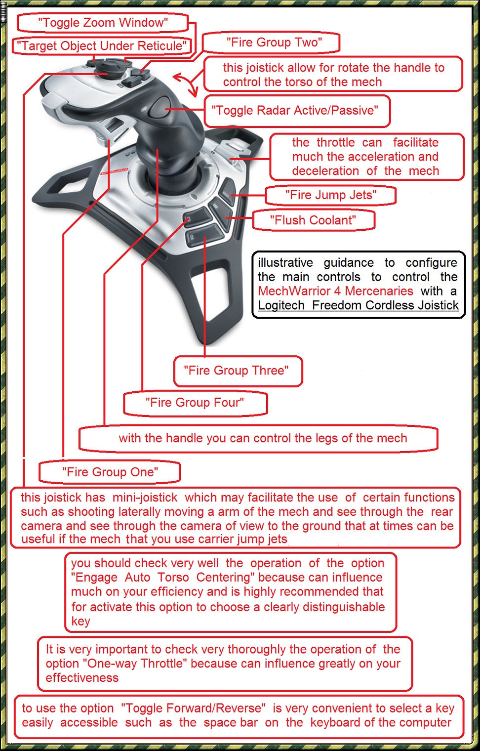 MechWarrior Mechanized Expeditions League CONTROLS