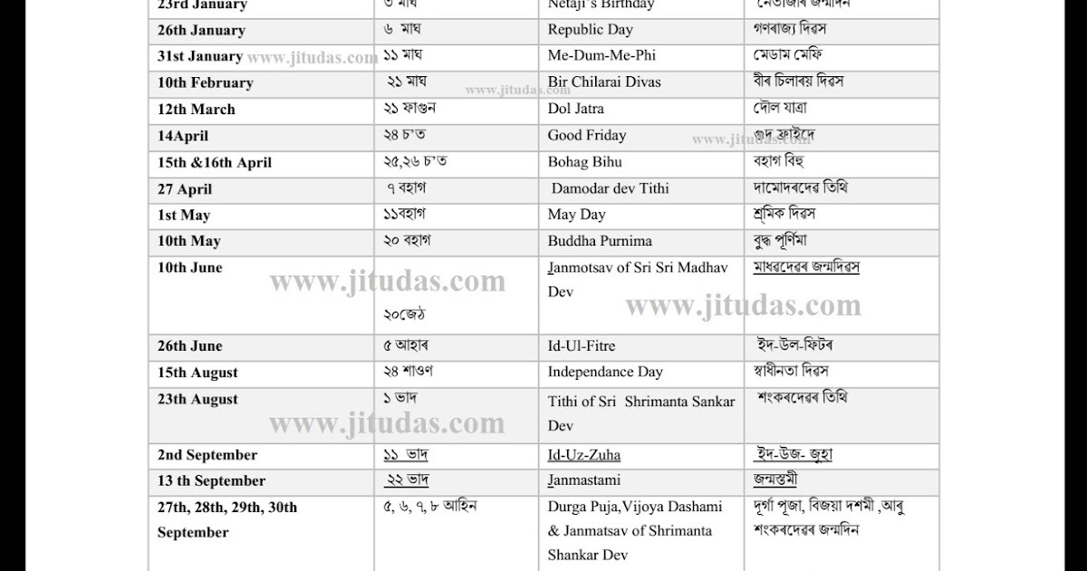 JItu Das's Blog Latest Assam Holiday list in assmaese with Image