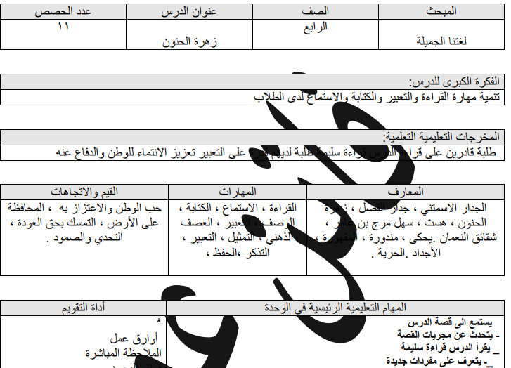 تحضير الوحدة الرابعة (زهرة الحنون) في اللغة العربية للصف الرابع الفصل الأول وفق النظام الجديد