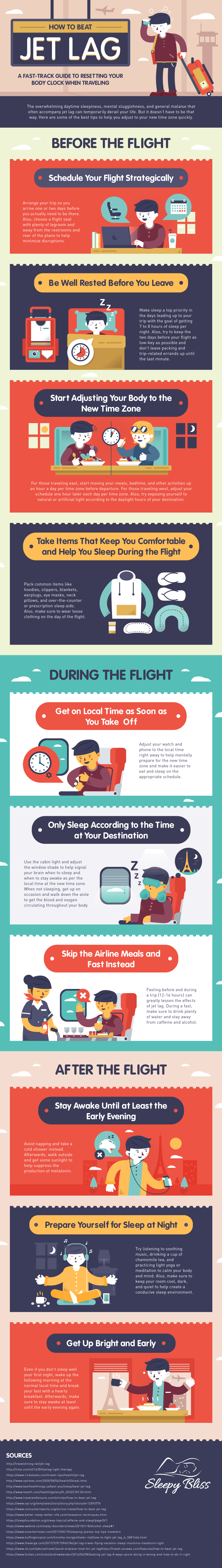 How to Beat Jet Lag #Infographic #Flight #HowTo #Travel How to Beat Jet Lag