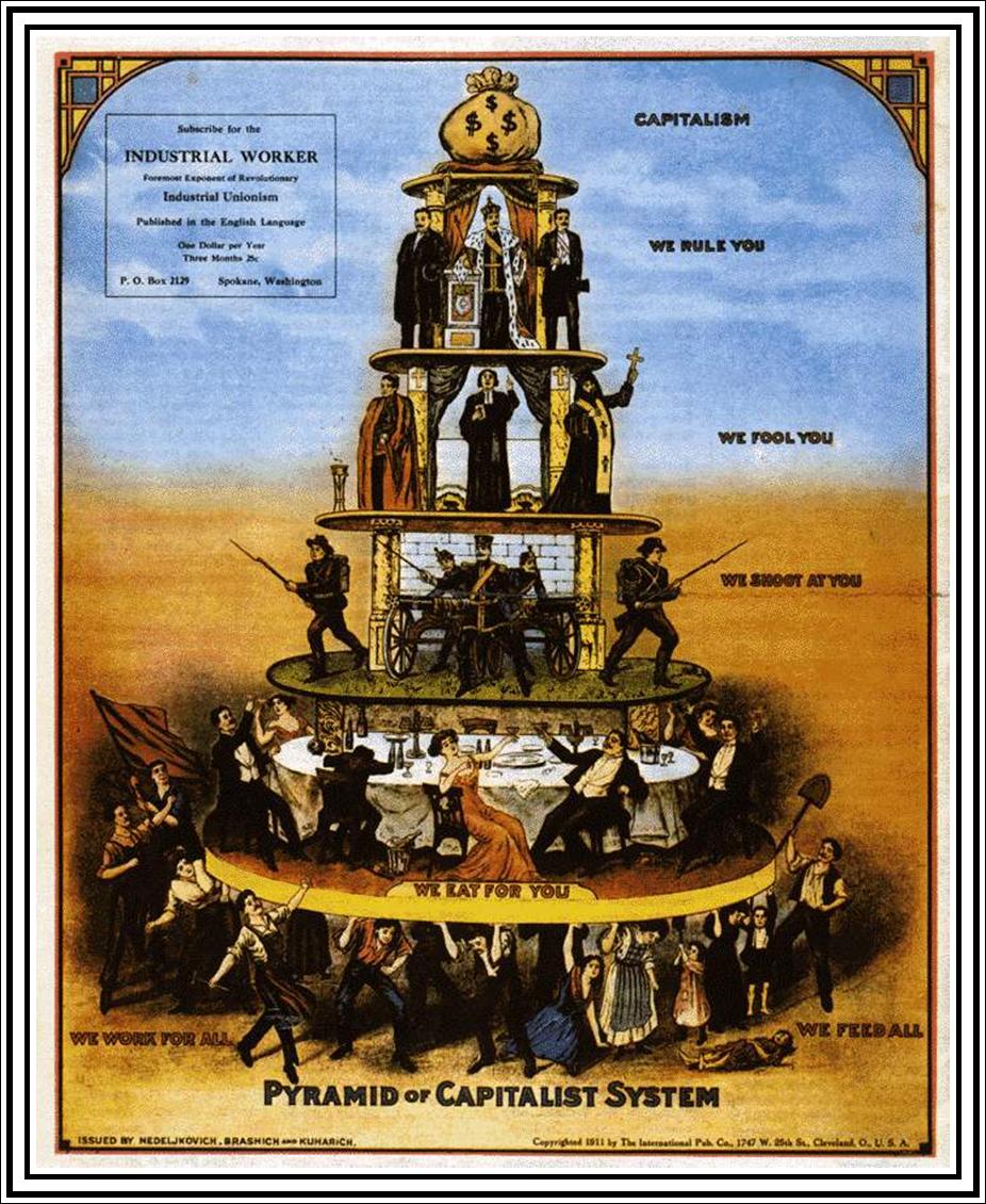 construction  of social  pyramide