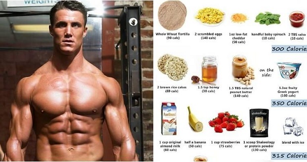 how many calories do i need to gain muscle calculator