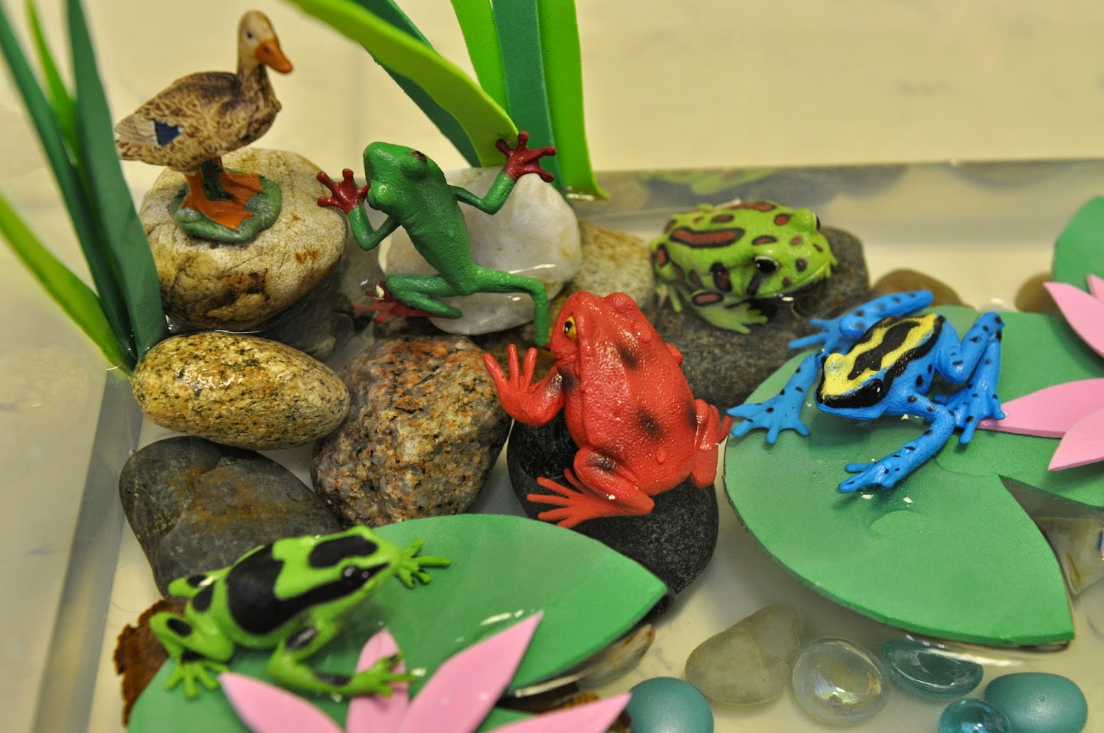 Creative Projects for Kids Frog Pond Sensory Bin