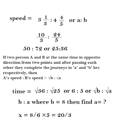 time and distance