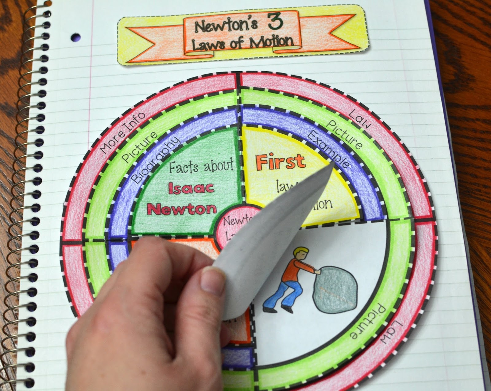 Math in Demand Newton's 3 Laws of Motion Wheel Foldable (Great for