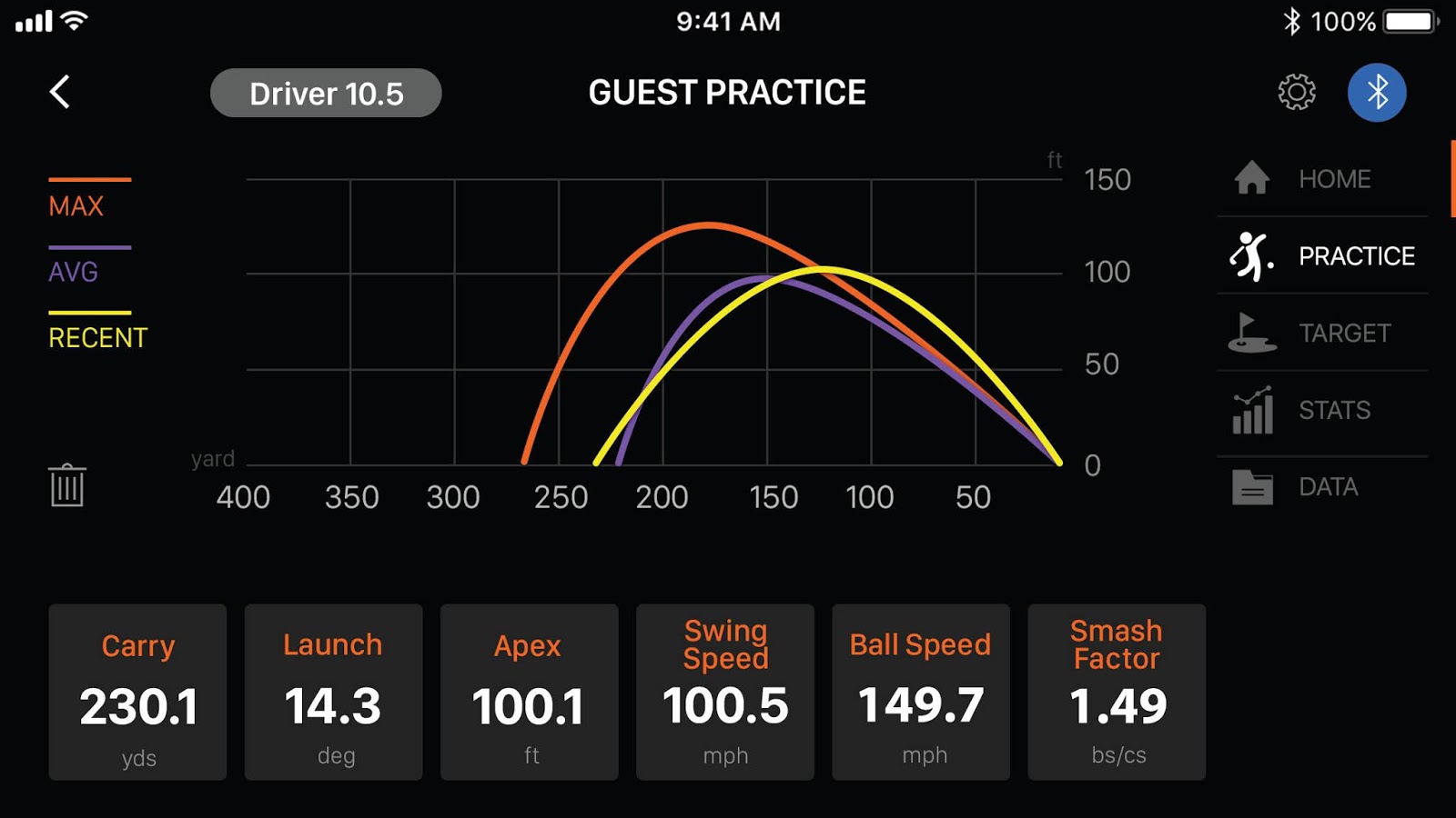 The 1 Writer in Golf Swing Caddie SC300 Launch Monitor Preview The