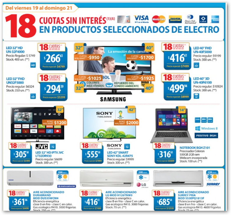 Tecno Promos Argentina Promos Walmart fin de semana
