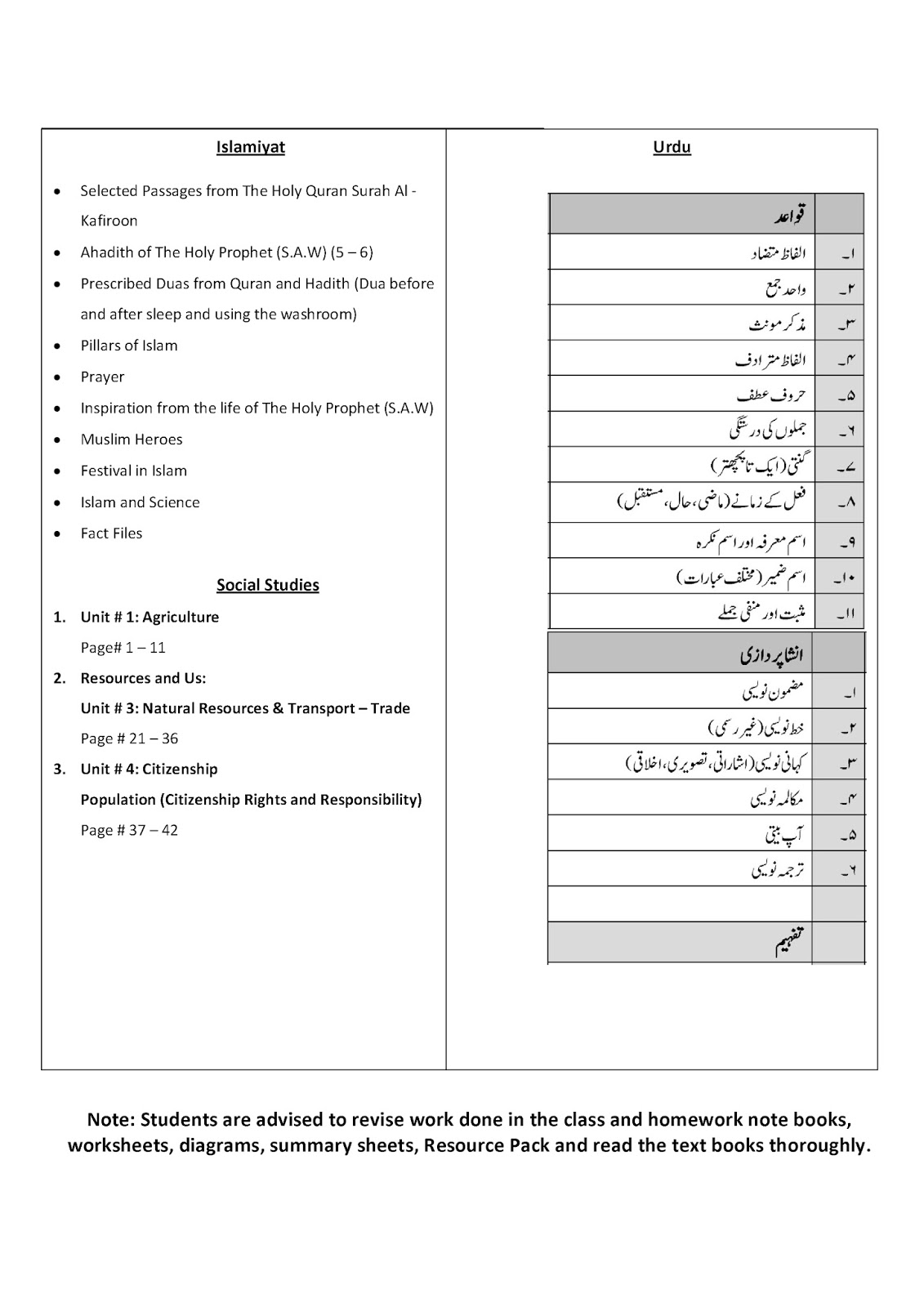 korean language essay lohri punjabi