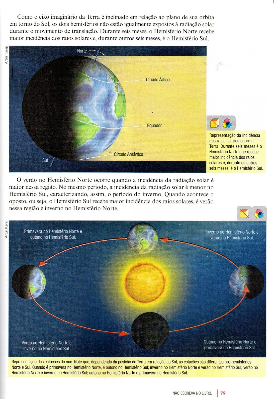 Profº Mazucheli Geografia Os corpos celestes em movimento Profº Mazucheli Geografia Os corpos celestes em movimento