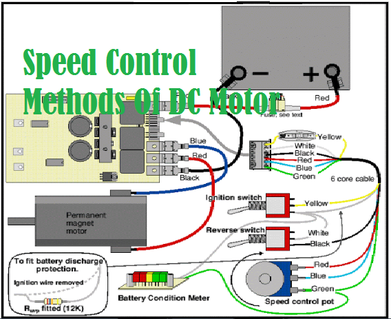 Speed Control Methods Of DC Motor - electrical and electronics ...