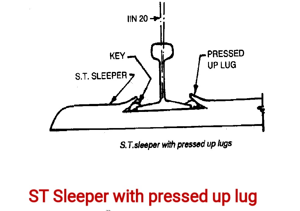 CIVILSTAGRAM Sleepers