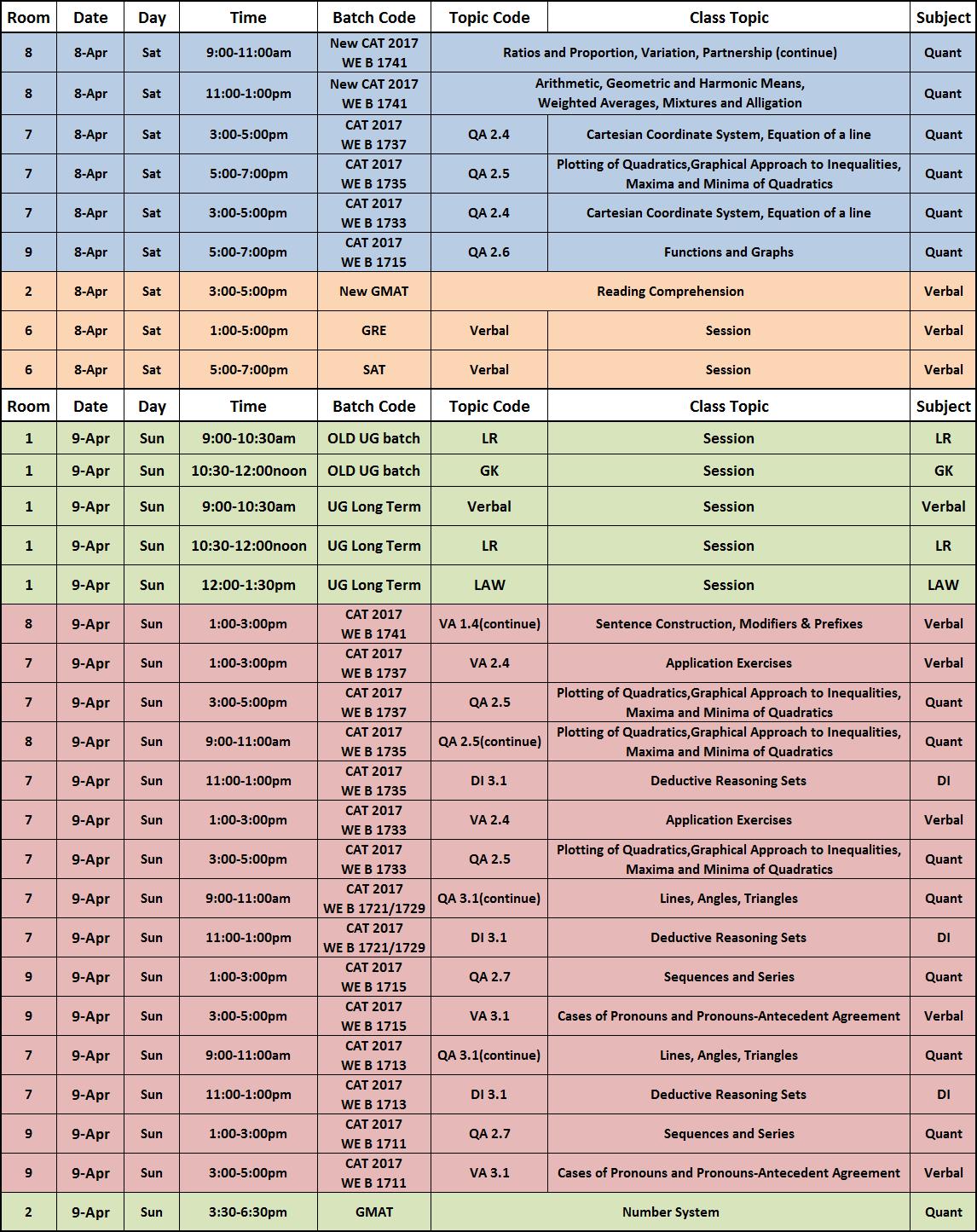 IMS CP Schedule Class schedule for 8th and 9th April 2017