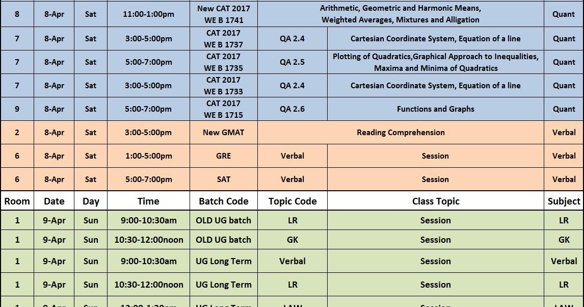 IMS CP Schedule Class schedule for 8th and 9th April 2017