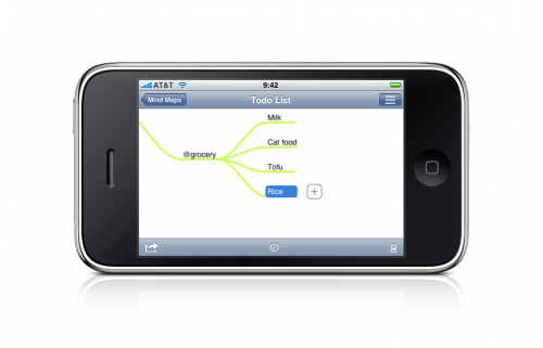 mindnode online sharing mindnode online sharing