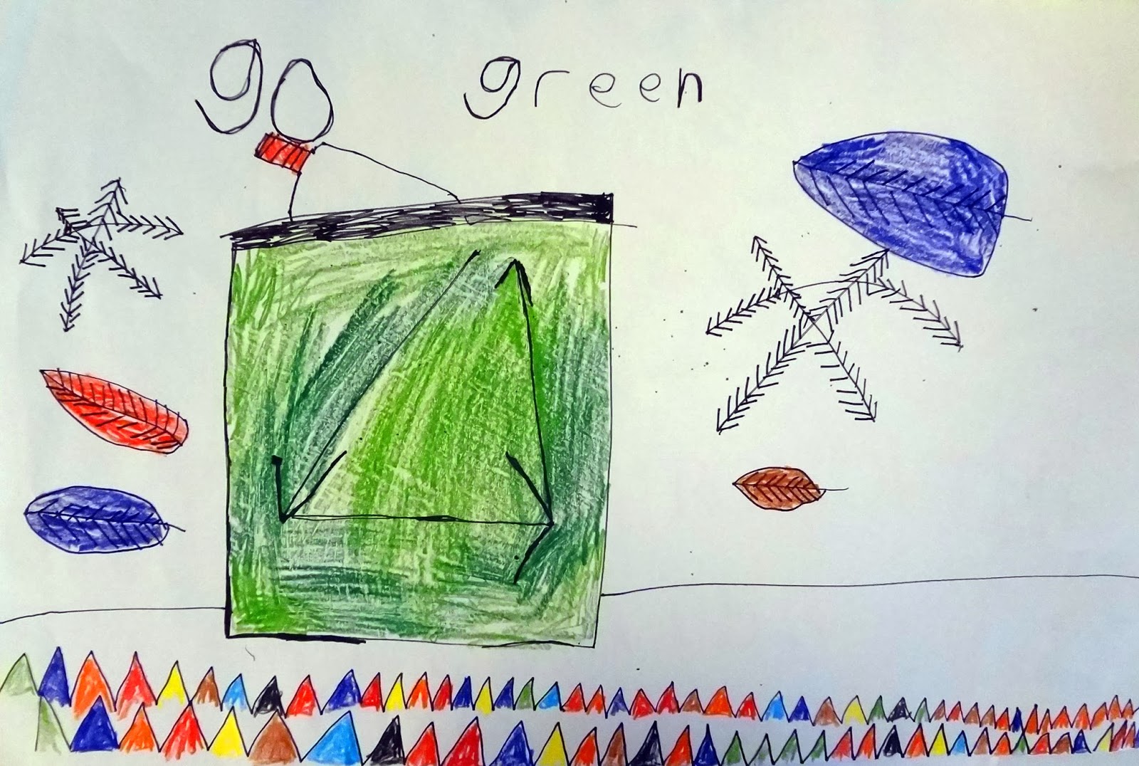 The Talking Walls Environmental Posters with 4th and 5th Graders