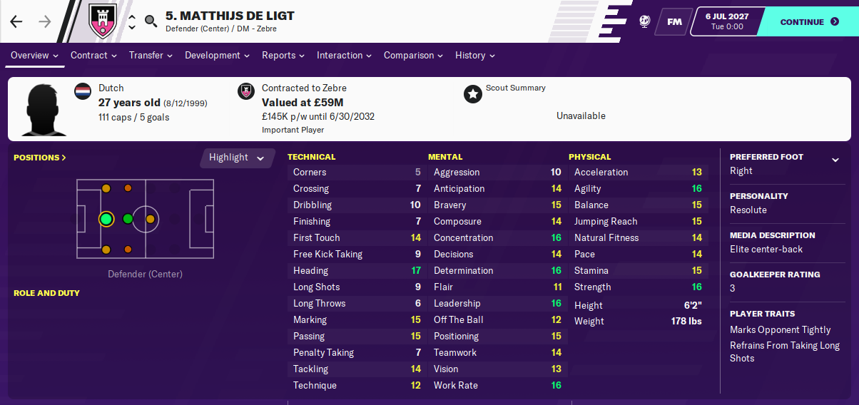 Matthijs De Ligt: Attributes in 2027 season