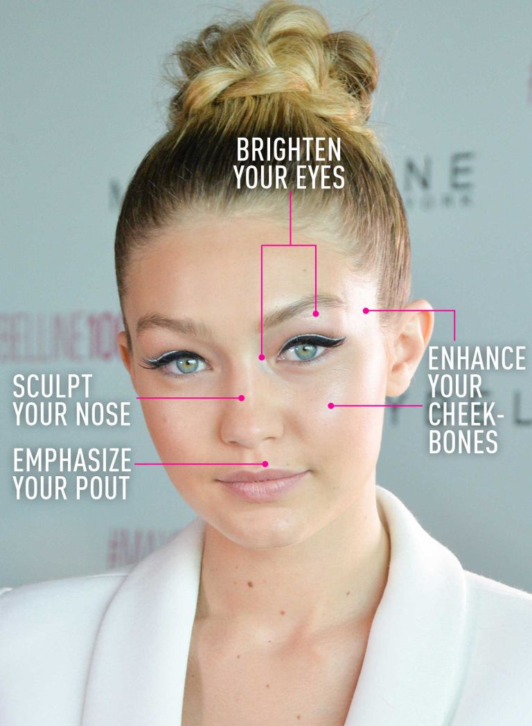 Hydrate Your Face Naturally Hydrate Your Face Naturally