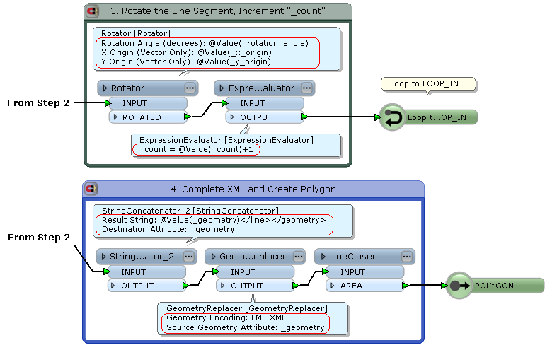 FME Memorandum: Advanced Geometric Operation: Create Regular Polygons