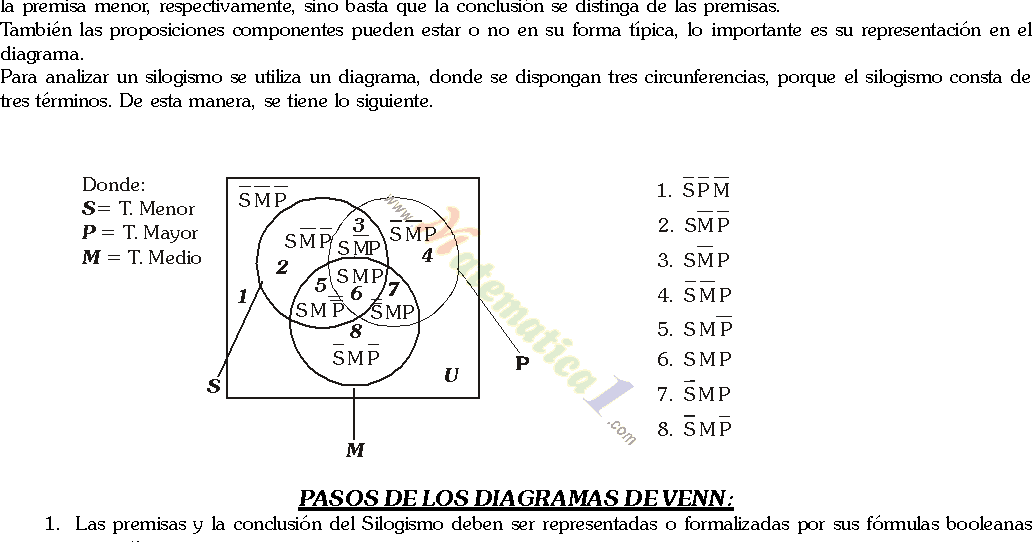 DIAGRAMAS DE VENN EN EL SILOGISMO CATEGÓRICO PDF
