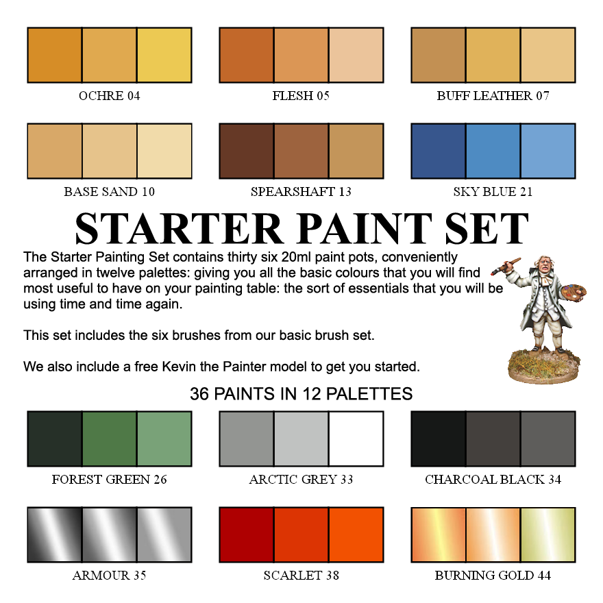 Hobby Starter Brush Set - Discover Games